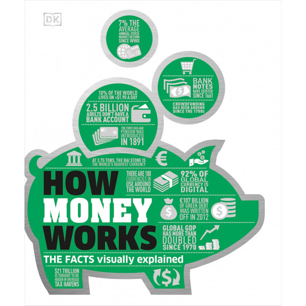 Cómo funciona el dinero: los hechos explicados visualmente (DK How Stuff Works)