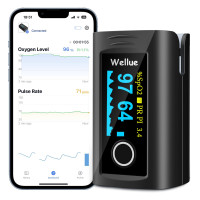 Oxímetro de pulso Bluetooth Wellue, monitor de saturación de oxígeno en sangre con aplicación gratuita, baterías, bolsa de transporte y cordón