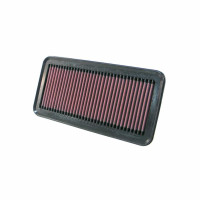Filtro de aire del motor K&N: reutilizable, limpio cada 75,000 millas, lavable, premium, filtro de aire de repuesto para automóvil: compatible con HYUNDAI/KIA 2005-2013 (Accent, BEIJING Accent, Rio, II, III, Rio5), 33-2354