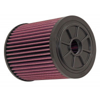Filtro de aire del motor K&N: aumenta la potencia y la aceleración, lavable, premium, filtro de aire de repuesto para automóvil: compatible con AUDI (RS6, RS7) 2013-2018, E-0664