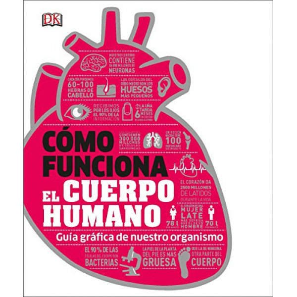 Cómo Funciona el Cuerpo Humano: Guía gráfica de nuestro organismo